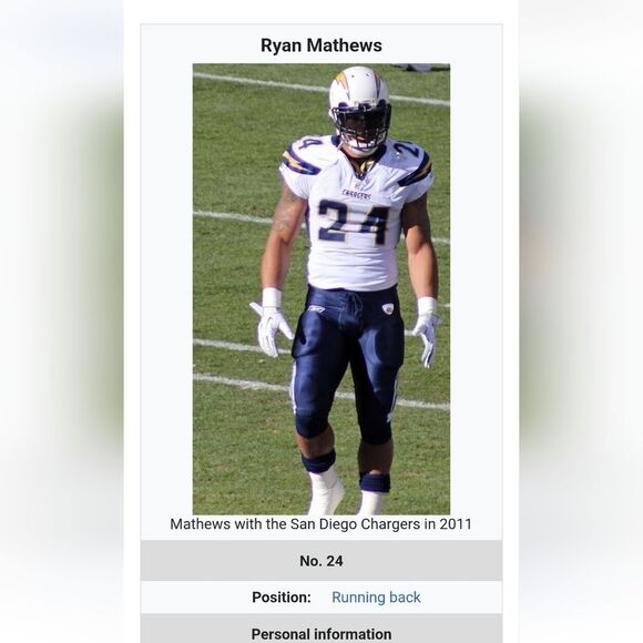 Chargers Ryan Matthews Team Jersey - Picture 11 of 12